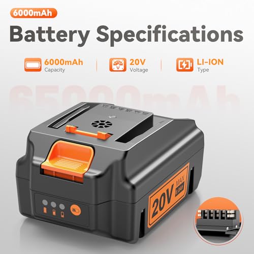Image of Futurebatt 2 Pack 20V Battery Replacement for WORX PowerShare 20V Lithium ion Battery 6.0Ah WA3520 WA3525 WA3575 Compatible with Cordless Power Tools WG151s WG155s WG251s WG255s WG540s WG545s WG890