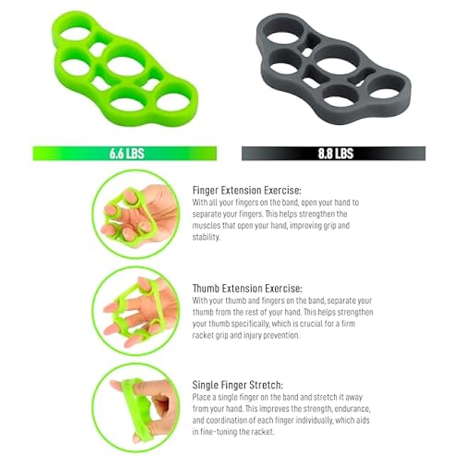 Flex bars for Physical Therapy ¨C Wrist Strengthener & Finger Trainer for Tennis Elbow Relief ¨C 3 Silicone Bars with Bag