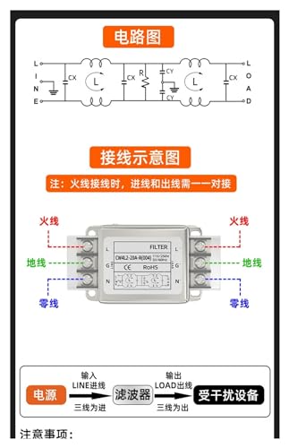 Filtre d'alimentation monophasé 220V anti-interférence CW4L2-10A-R
