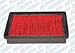 ACDelco A1406C Air Filter