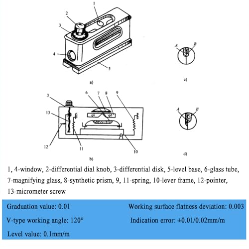 Mini optyczna poziomica, 165 mm, rowkowana w kształcie litery V 120°, wartość podziałki 0,01 do pomiaru nachylenia w stosunku do poziomu