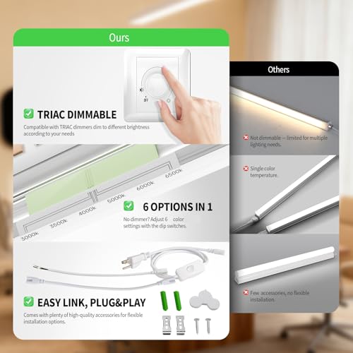 Image of Dimmable LED Shop Lights 4FT,30W 4500LM,6CCT Tunable,Plug-in Garage Lights