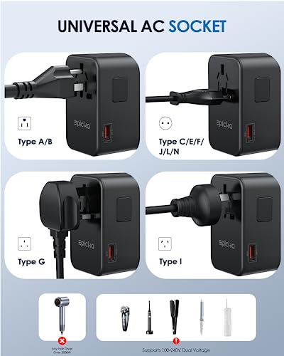 Image of EPICKA 75W GaN PD Universal Travel Adapter, 3USB-C /2USB-A