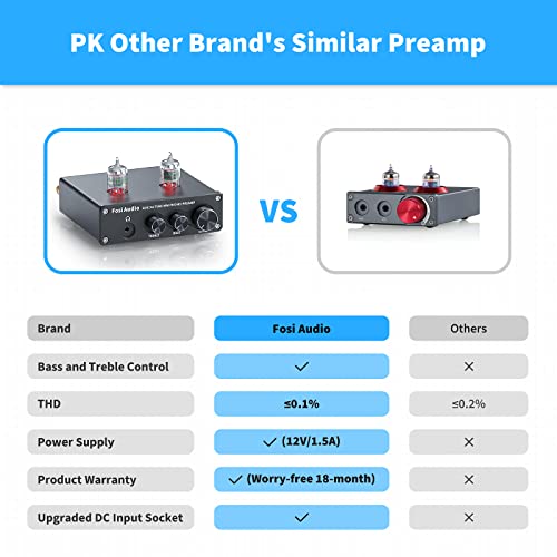 Fosi Audio Box X4 Phono Preamp com Tubos de Vácuo JAN 5654W Para MM Toca Discos Fonógrafo Toca-disco