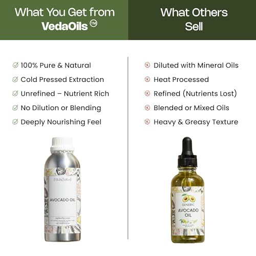Image of VedaOils Cold Pressed Avocado Oil 100ml | Avocado Hair Oil for Hair Growth, Skin Care, Stress Relief & Body Massage