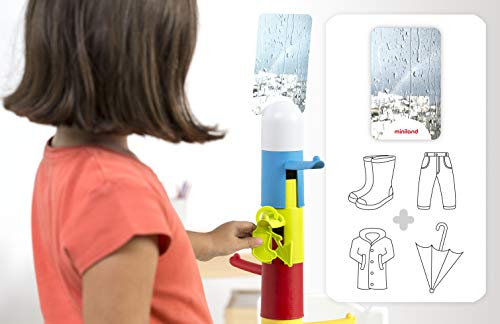 Image of Miniland Educational Sorting Clothes Hanger