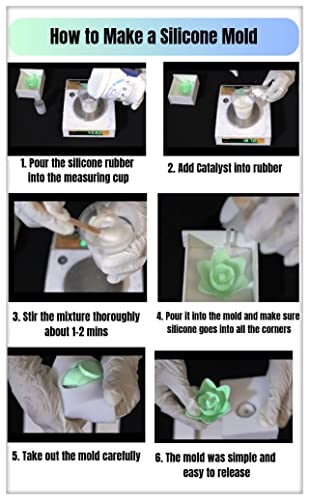 SILOCZEST LSR2 Liquid Silicone Rubber 500GM - Image 4