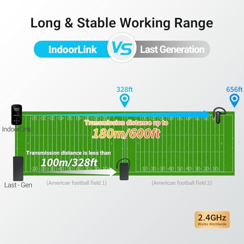 IndoorLink Handheld Tour Guide System, Whisper Tour Guide Audio System, Wide Working Range, Wireless Tour Guide Headsets for Church, Factory Visit, Museum Visit, Exhibition, Court.(1T2R)