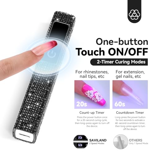 Image of SAVILAND Mini Handheld U V Light for Gel Nails, Glitter Black, 12W | 10s Flash Cure Lamp, 400mAh USB Rechargeable Battery, 2-Timer Setting, LED Display, Cordless, Portable, Home and Travel Use