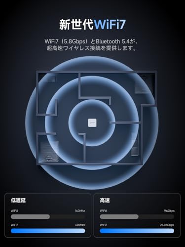 undefined MINISFORUM AI M1 Pro-285H ミニ PC、 インテル Core Ultra 9 285H、 Intel Arc 140T GPU 、OCulink ポート外付け GPU 対応、DDR5 64GB(最大 128GB)、2TB SSD、HDMI2.1、DP1.4、USB4×2 (4 画面出力)、Wi-Fi 7&2.5G LAN の商品画像 4