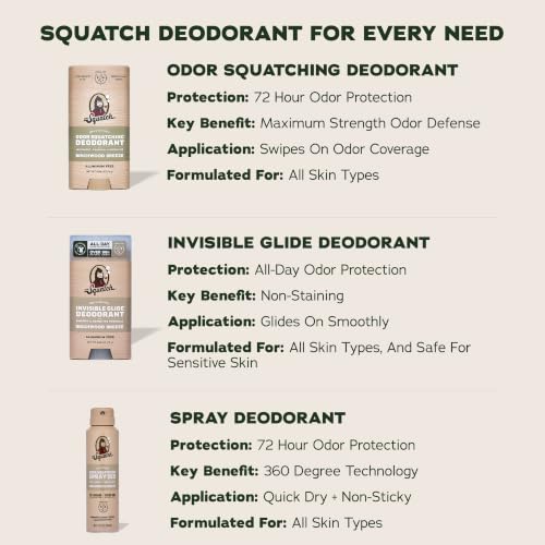 Dr. Squatch Natural Men’s Deodorant, Aluminum Free Deodorant Men (3-Pack) | Natural Deodorant Men, Made with Charcoal & Postbiotics, 72-Hour Odor Protection (Birchwood Breeze) - image 7
