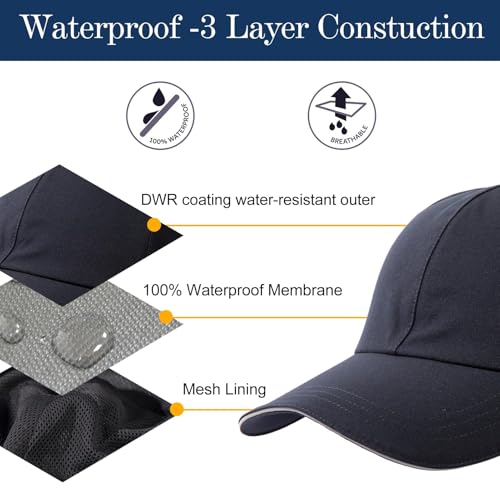 TOP-EX XL/XXL Unisex Waterproof All Weather Cap, Sun Rain Protection Baseball Cap for Running & Golf & Walking - Packable & Lightweight, 56-66CM - Image 4
