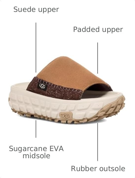 Image of UGG Women's Venture Daze Slide