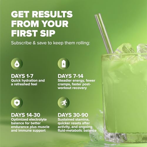 Image of Rosabella Electrolyte Drink Powder - Lemon Lime - Zero Sugar Hydration Supplement - Sodium, Potassium, Magnesium & Calcium - Keto Electrolytes Mix for Rapid Rehydration - 30 Servings (5.7 oz)