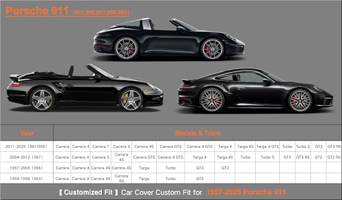 Image of Kayme Heavy Duty Car Cover Custom Fit Porsche 911 991 992 997 996 Carrera S 4S GTS Coupe Convertible Targa, Waterproof All Weather for Automobiles, Full Exterior Covers Sun Rain UV Protection.