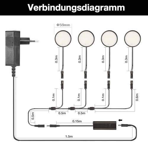 LED Schrankbeleuchtung Wobane Unterbauleuchte dimmbar 4er Set für Küche