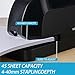 Heavy Duty Electric Stapler Value Pack, 45 Sheet Capacity, Includes 1500 Staples & Staple Remover, No-Jam, Faster Stapling, Automatic Stapler Desktop,AC Adapter Powered (Black)