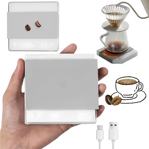 R[q[XP[ ͂ Lb` x0.1g ^C}[ X}[g^b`pl 3[hؑ [d RpNg y gѕ֗ nhhbv GXvb\ z[oX^ vp Lb`v (minizCg)