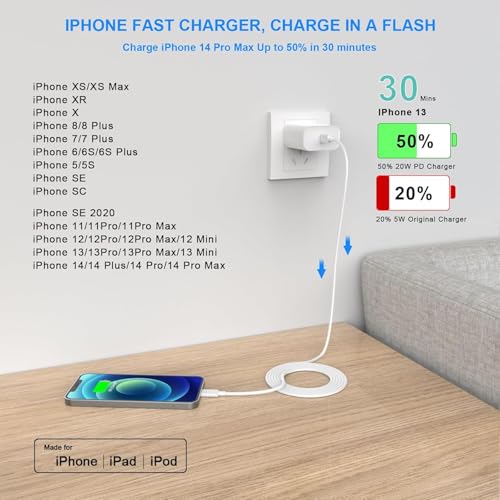 Image of USB-C to Lightning Cable Fast Charging,iPhone Charger Lightning Cable USB C | 4Pack 3FT iPhone Fast Charger Cable USB-C Power Delivery Charging Cord for iPhone 14 /13 /12 /11 /XS /XR /X /8 /iPad