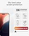 ZAGG Glass+ Screen Protector for iPhone 16 Pro Max – 3X Stronger Tempered Glass with Reinforced Edges, Scratch & Smudge Resistant, InvisibleShield, Easy Installation
