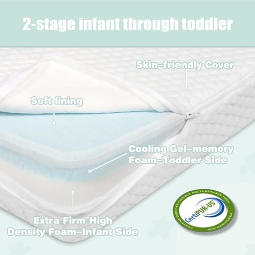 Image of Pack and Play Mattress, 38x26 Dual-Firmness Memory Foam Trifold Pack n Play Mattresses Topper with Carry Bag, Portable Travel Baby Mattress for Pack N Play
