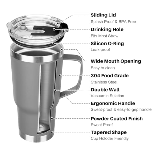 Image of 20 oz Tumbler with Handle, Stainless Steel Insulated Tumbler with Lid and Straw, Double Wall Vacuum Coffee Mug Tumbler, Insulated Coffee Thermal Cup for Cold and Hot (Grey, 20 Ounces)