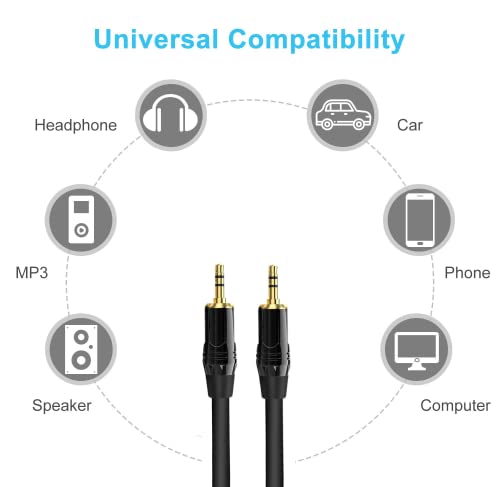 Image of SeCro Panther Series - 3.5mm Stereo Male to Male Premium Audio Cable with Zinc Alloy Housing Compatible for Mobile, Laptop, Home Theater Devices, Amplifiers etc. (5 Meter)