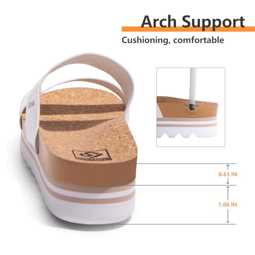Ustogi Flatform Platform Sandals Women Arch Support Beach Slides Orthotic Summer Causal Cork Footbed Lightweight Thick Sole Comfortable Fashion Slip on Cushion Cute 2 Strap 01(7.5 Wide, White) by Ustogi - Used condition - Image 6