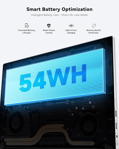 <p>NIMO 15.6'' FHD IPS Laptop with Ryzen 5, 16GB RAM, 512GB SSD, and Backlit Keyboard - Perfect for Students</p>