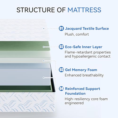 Image of Twin Mattress,Cooling Gel Memory Foam Mattress Medium Firm, with Removable Cover, Bed in A Box,Made in the USA,Support Cool Night Sleep & Pressure Relief,White(10 in, Twin-75 inch*39 inch*10 inch)
