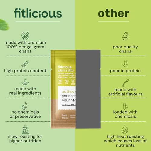 Image of fitlicious Assorted Sattu Powder | Bihari Chana Sattu | Natural & Organic | Gluten-Free, Non-GMO | High Protein & Fiber | Instant PremiX | Healthy Drink For All Ages | Pack Of 20 X 40g Sachets