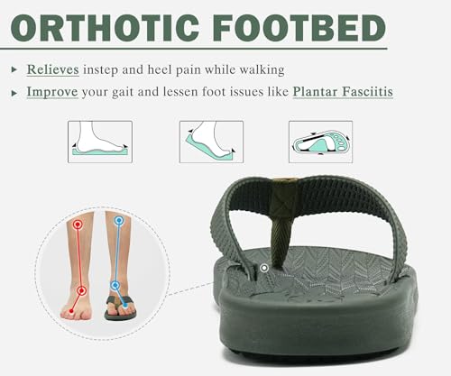 Image of KuaiLu Mens Flip Flops Arch Support Comfortable Summer Beach Thong Sandals Yoga Foam Cushion Slip on Slippers
