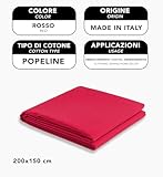 IPEA B0DHGMLQ85 lato 4