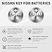 2Packs Key fob Batteries Replacement for Nissan Rogue Altima Sentra Versa Pathfinder Murano Maxima Kicks Titan Frontier Infiniti Armada Leaf Juke Quest Remote Key (Check Fitment Guide)