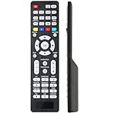 Universal TV Remote Control Replacement for LG, Samsung, Vizio, TCL, Sony, Insignia, Magnavox, Panasonic, JVC, RCA, Hisense, Toshiba, Sanyo, Seiki, and Other Brands (with Backlit Buttons)