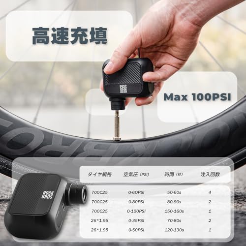 ROCKBROS 自転車 空気入れ 電動 携帯 電動空気入れ 電動ポンプ の商品画像 1