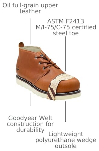 Image of Golden Fox Steel Toe Work Boot 5 inch Safety Chukka Boot for Construction