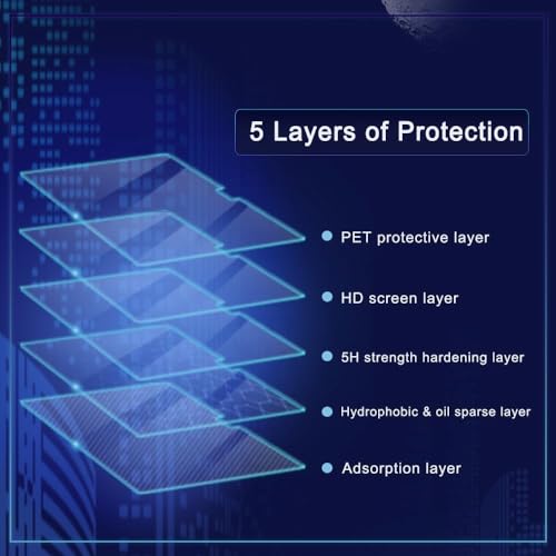 Image of OJOS Matte Screen Protector Compatible with MacBook Air 11 Inch A1370 A1465 Matte Scratch Resistant Easy Installation Screen Film (Matte)