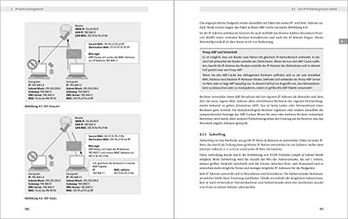 AWS Outposts server hardware
