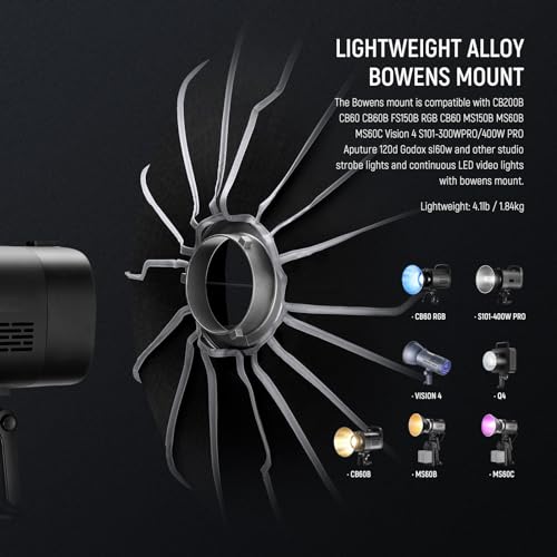 NEEWER 85cm Softbox Hexadecágono Parabólico, Configuración Rápida/Paraguas Plegable con Bowens Mount, Plato de Belleza/Difusor/Rejilla para CB200B CB60 MS60B MS60C Compatible con Aputure Godox, NS85U - imagen 6