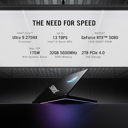 Product Variant View