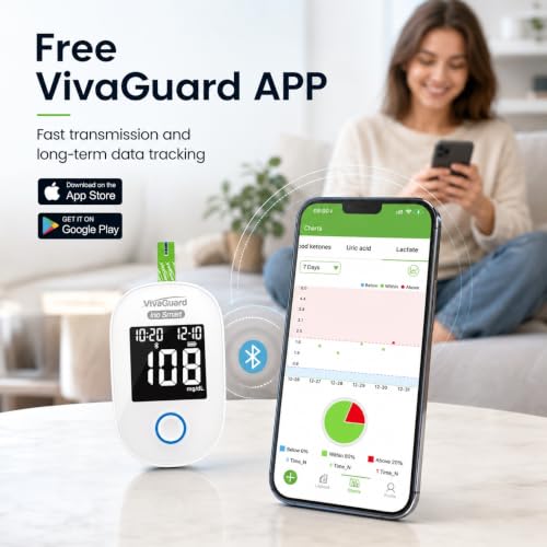 Image of VivaGuard VGM04 Bluetooth Glucose Monitor Kit, 100 Strips & 100 Lancets | Free App, Rechargeable Battery, Backlit Display for Senior, No Coding, Portable, Carrying Case, FDA-Cleared FSA&HSA Eligible
