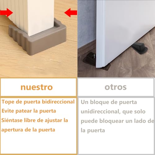 Opiniones de Topes de puerta los preferidos por los clientes. 20 Imagen adicional