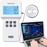 VBR-200 PAR Meter with Light Dimmer Control, Maintain Target PAR Automatically, PPFD DLI Meter, Adjust Grow Light Power Based on Sunlight, Test PAR/LUX/CCT/Temp/Humidity/VPD