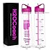 Motivational Fitness Workout Sports Water Bottle with Time Marker | Measurements | Drink More Water Daily | Clear BPA-Free Tritan | Large 30 Ounce (Pink)