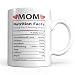 Mothers Day Birthday Gift for Mom Mug from Daughter
