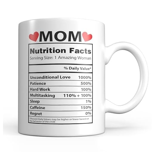 Mom Mug Mothers Day Gifts from Daughter - Stocking Stuffer Ideas for the World's Best Mom - Unique 11oz Ceramic Cup - Birthday Gift from Daughter