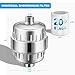 IBGBYAS 25 Stage Shower Filter, Powerful Shower Head Water Filter for Hard Water, Showerhead Filters to Remove Chlorine Toxic Chemicals & Improve Water Efficiently, Good for Health, Easy to Install