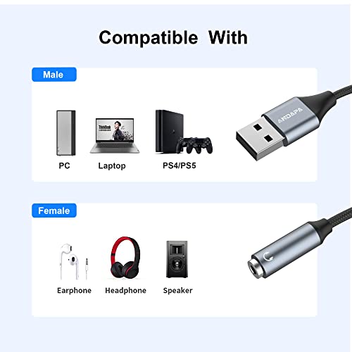 Audio, Electronics Imagen adicional
