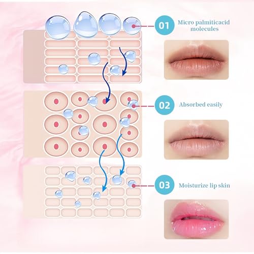 Spicule Plumping Lip Shot,Lip Plumper Extreme,L/ip Plump Lipstick,Liquid Microneedling Plumper Enhancer,L/ip Plumping Serum,Nourishing Li/p Serum Plump,Moisturizing Li/p Oil,P/lumping L-ip Oil,4ml - Image 5